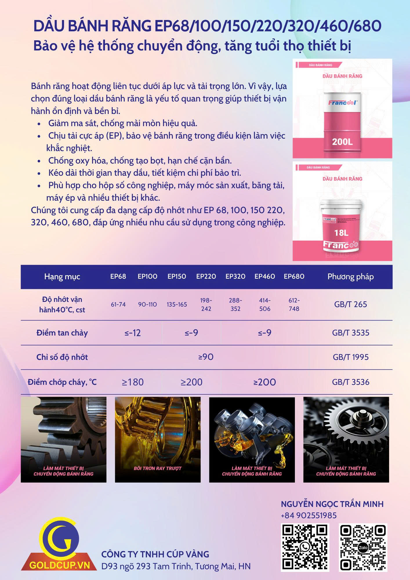DẦU BÁNH RĂNG EP68/100/150/220/320/460/680